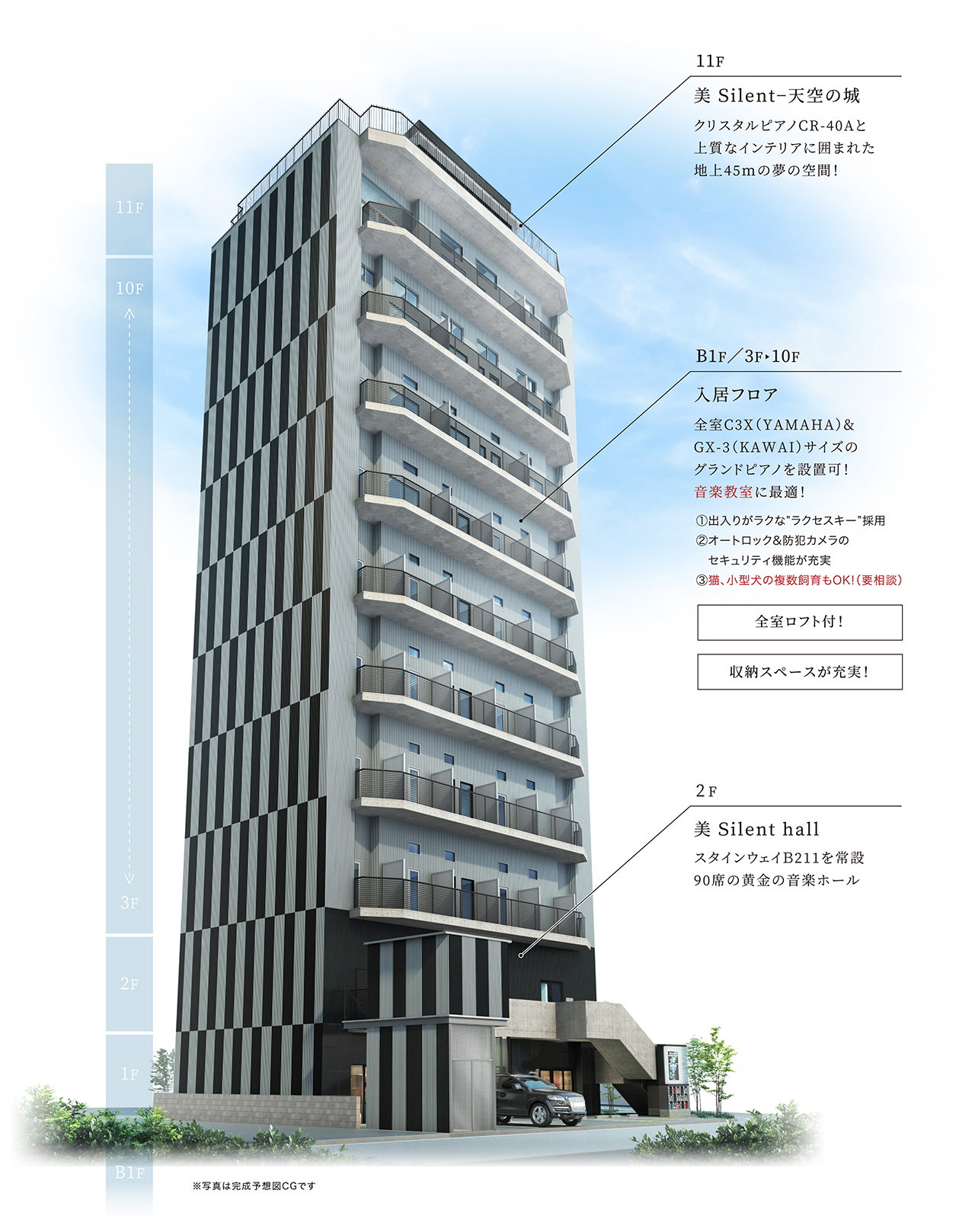 美サイレント本山